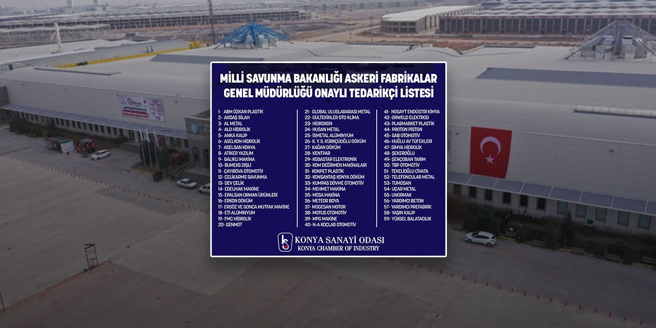 Milli Savunma’nın onaylı tedarikçisi Konya: 4 yılda büyük sıçrama