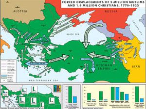 5 milyon Müslümanın göç haritası