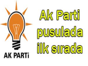 İşte partilerin pusuladaki yerleri