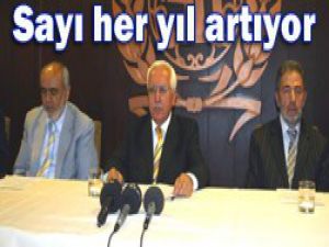 Konyada kaç kişi hacca gidecek?