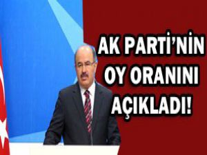 Bu Ramazanda komşuluk algısı değişti