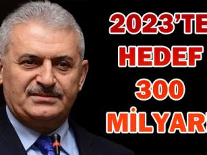 Başbakan Erdoğan Konyada