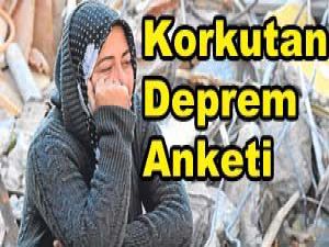 Deprem anketi 44 ilde yapıldı