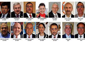 En medyatik Milletvekili kim?