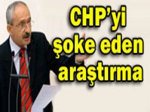 CHPyi şoke eden araştırma