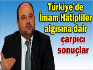 İmam Hatip Lisesi algısı