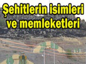 Askerlerin kimlikleri belirlendi