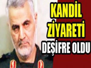 Son 1 yılda 6 ziyaret!