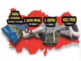 Kanal İstanbul tehlikede