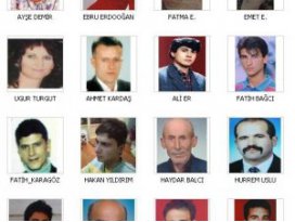 Faili meçhulsüz Konya