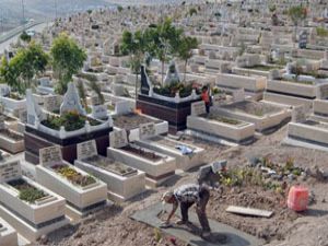 Konyada ölüm yaşı yükseliyor