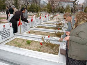 Şehitler Konyada anıldı