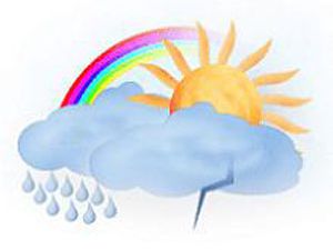 Konyanın 5 günlük hava raporu