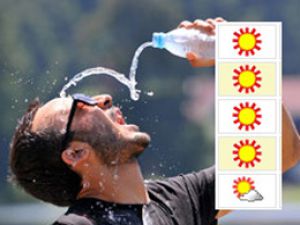 Konyanın 5 günlük hava raporu