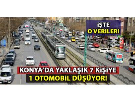 Konyada yaklaşık 7 kişiye bir otomobil düşüyor
