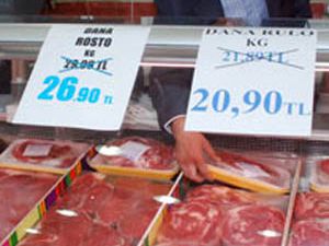 Et fiyatlarında neler oluyor?