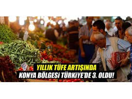 Yıllık TÜFE artışında Konya bölgesi Türkiyede 3. oldu