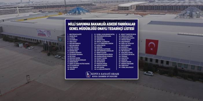 Milli Savunma’nın onaylı tedarikçisi Konya: 4 yılda büyük sıçrama